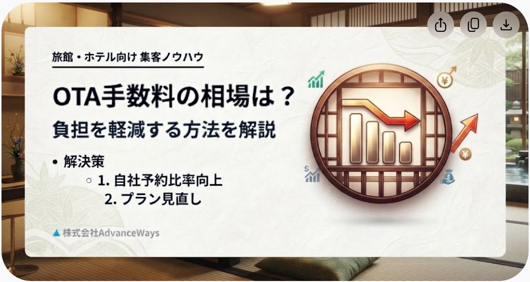 OTA手数料の相場は？負担を軽減する方法を解説